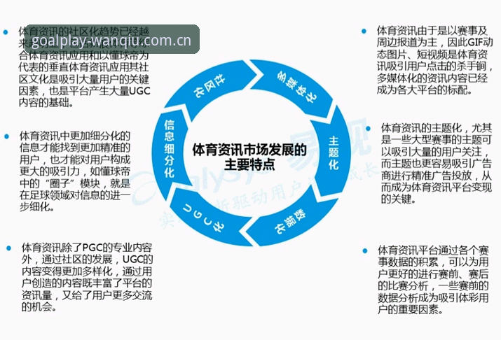 玩球体育安卓版如何下载安装？实测体验与常见问题解答
