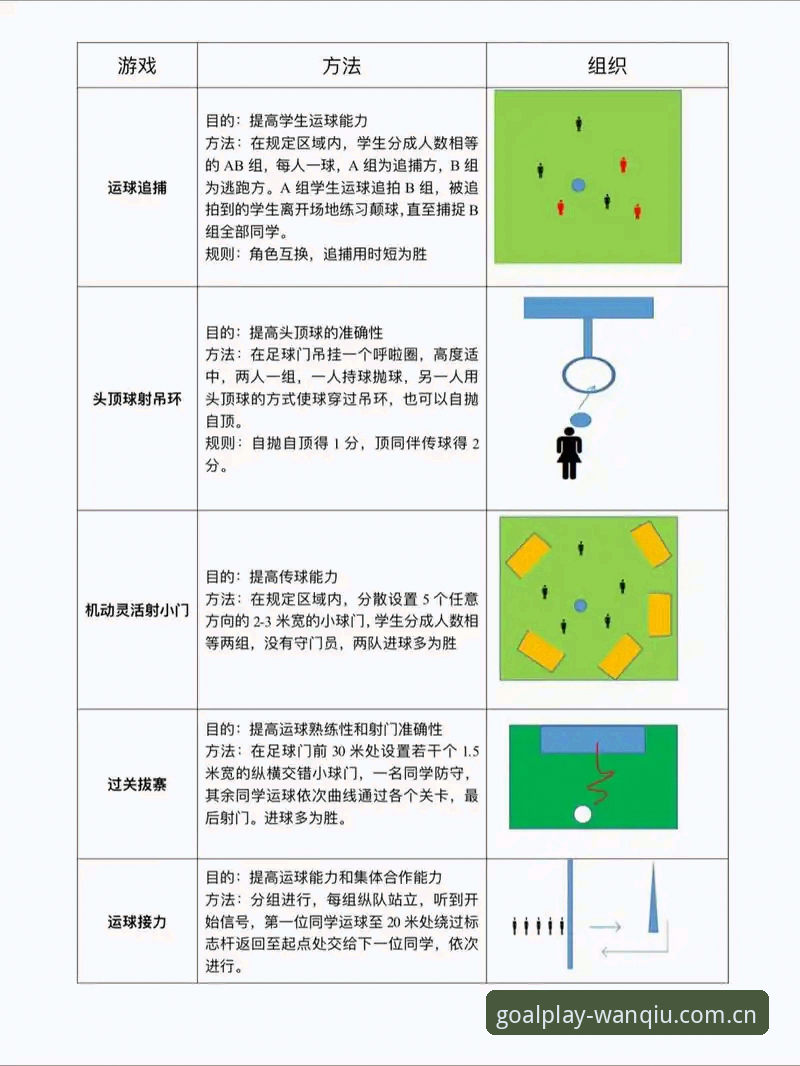 玩球体育平台新手使用指南：官方功能与常见问题全解析