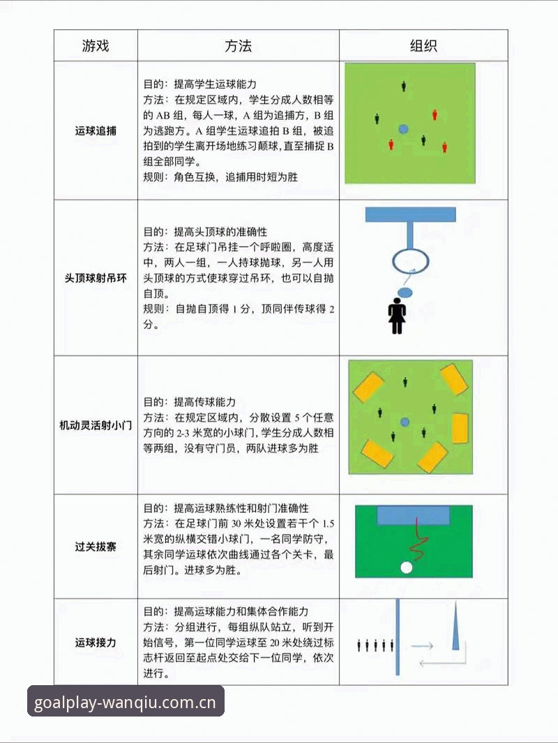玩球体育平台老用户亲测：5个必知使用技巧让你看球更省心