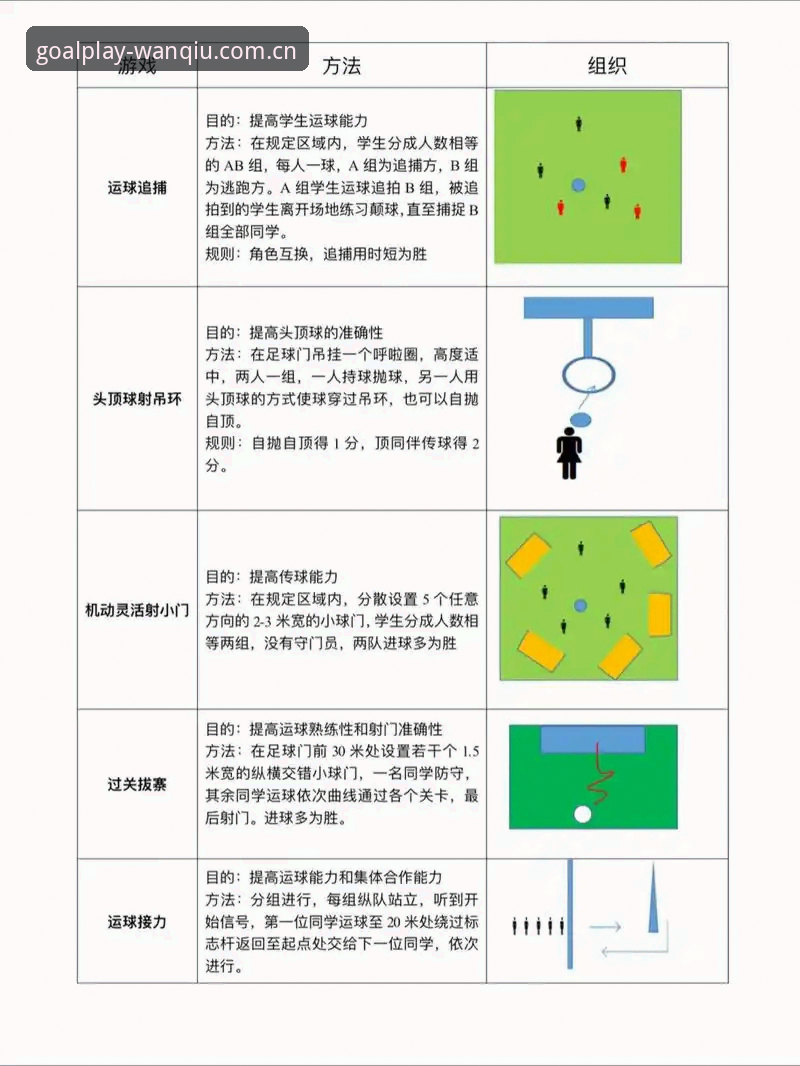 玩球体育平台官方入口操作教程：从安装到观赛的完整指南