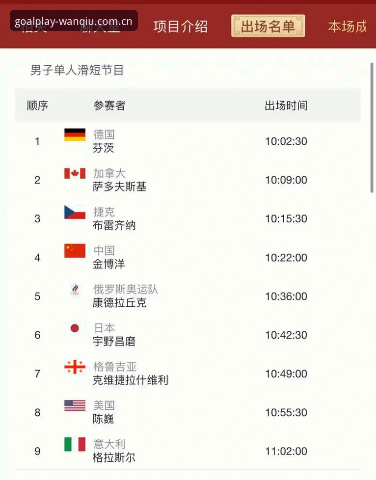 玩球体育下载安装实用指南：从注册到观赛的完整操作流程